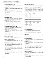 Preview for 10 page of Panasonic AKHRP931 - RMT PANEL - AKHC930 Operating Instructions Manual