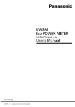 Panasonic AKW8115 User Manual preview