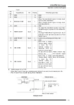 Preview for 35 page of Panasonic ANUP5204 User Manual