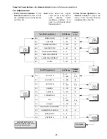 Preview for 15 page of Panasonic AP380 Service Manual