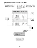 Preview for 17 page of Panasonic AP380 Service Manual