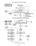 Preview for 19 page of Panasonic AP380 Service Manual