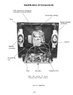 Preview for 28 page of Panasonic AP380 Service Manual