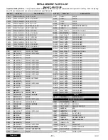 Preview for 32 page of Panasonic AP380 Service Manual