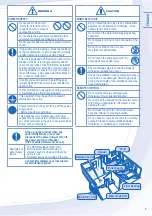 Preview for 3 page of Panasonic Aquarea WH-MDF09C3E5 Operating Instructions Manual