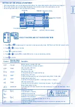 Preview for 5 page of Panasonic Aquarea WH-MDF09C3E5 Operating Instructions Manual