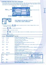 Preview for 13 page of Panasonic Aquarea WH-MDF09C3E5 Operating Instructions Manual