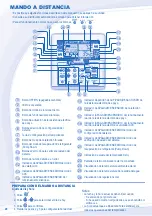 Preview for 20 page of Panasonic Aquarea WH-MDF09C3E5 Operating Instructions Manual
