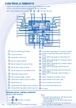 Preview for 52 page of Panasonic Aquarea WH-MDF09C3E5 Operating Instructions Manual