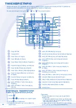 Preview for 60 page of Panasonic Aquarea WH-MDF09C3E5 Operating Instructions Manual