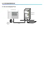 Preview for 47 page of Panasonic Attune WX-Z3040 Installation Instructions Manual