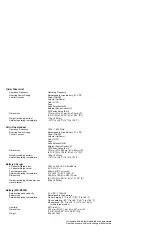 Preview for 60 page of Panasonic Attune WX-Z3040 Installation Instructions Manual