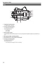 Preview for 24 page of Panasonic AU-V35LT1G Operating Instructions Manual