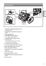 Preview for 17 page of Panasonic AV-AC120ENU Operating Instrctions