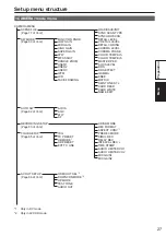 Preview for 27 page of Panasonic AV-AC120ENU Operating Instrctions