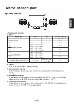 Preview for 9 page of Panasonic AV-HS04M6 Operating Instructions Manual