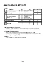 Preview for 24 page of Panasonic AV-HS04M6 Operating Instructions Manual