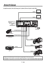 Preview for 28 page of Panasonic AV-HS04M6 Operating Instructions Manual