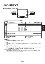 Preview for 37 page of Panasonic AV-HS04M6 Operating Instructions Manual