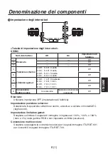 Preview for 51 page of Panasonic AV-HS04M6 Operating Instructions Manual