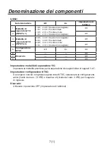 Preview for 52 page of Panasonic AV-HS04M6 Operating Instructions Manual