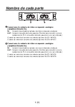 Preview for 64 page of Panasonic AV-HS04M6 Operating Instructions Manual