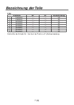 Preview for 24 page of Panasonic AV-HS04M7 Operating Instructions Manual