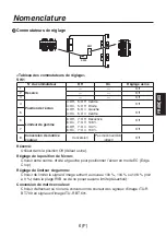 Preview for 37 page of Panasonic AV-HS04M7 Operating Instructions Manual