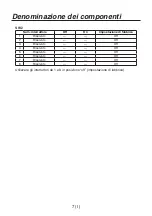 Preview for 52 page of Panasonic AV-HS04M7 Operating Instructions Manual