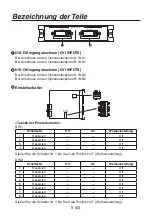 Preview for 20 page of Panasonic AV-HS04M8 Operating Instructions Manual