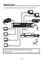 Preview for 24 page of Panasonic AV-HS04M8 Operating Instructions Manual