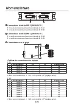 Preview for 32 page of Panasonic AV-HS04M8 Operating Instructions Manual