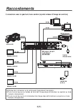 Preview for 36 page of Panasonic AV-HS04M8 Operating Instructions Manual