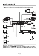 Preview for 48 page of Panasonic AV-HS04M8 Operating Instructions Manual