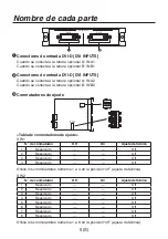 Preview for 56 page of Panasonic AV-HS04M8 Operating Instructions Manual