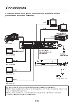 Preview for 60 page of Panasonic AV-HS04M8 Operating Instructions Manual