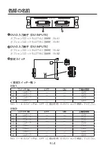 Preview for 80 page of Panasonic AV-HS04M8 Operating Instructions Manual