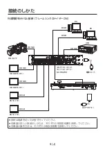 Preview for 84 page of Panasonic AV-HS04M8 Operating Instructions Manual