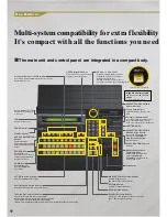 Preview for 4 page of Panasonic AV-HS400A Brochure & Specs