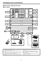 Preview for 14 page of Panasonic AV-HS410 Operating Instructions Manual