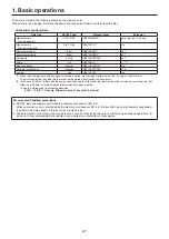 Preview for 67 page of Panasonic AV-HS410E Operating Instructions Manual