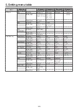 Preview for 125 page of Panasonic AV-HS410E Operating Instructions Manual