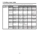 Preview for 116 page of Panasonic AV-HS410N Operating Instructions Manual