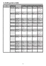 Preview for 117 page of Panasonic AV-HS410N Operating Instructions Manual