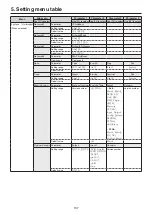 Preview for 137 page of Panasonic AV-HS410N Operating Instructions Manual