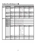 Preview for 98 page of Panasonic AV-HS450N Operating Instructions Manual