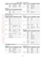 Preview for 165 page of Panasonic AV-HS60C1E Operating Manual