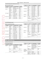 Preview for 171 page of Panasonic AV-HS60C1E Operating Manual