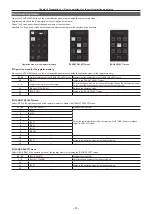 Preview for 41 page of Panasonic AV-HS60C1E Operation Manual