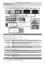 Preview for 81 page of Panasonic AV-HS60C1E Operation Manual